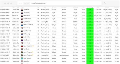 nba player props analyzer